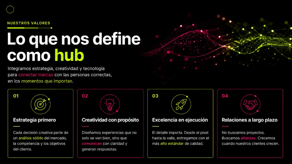 Lo que nos define como hub: Estrategia primero, Creatividad con propósito, Excelencia en ejecución y Relaciones a largo plazo.